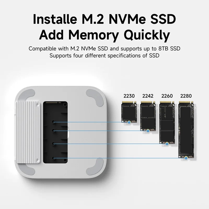 USB-C Docking Station for Mac mini M4 Hagibis