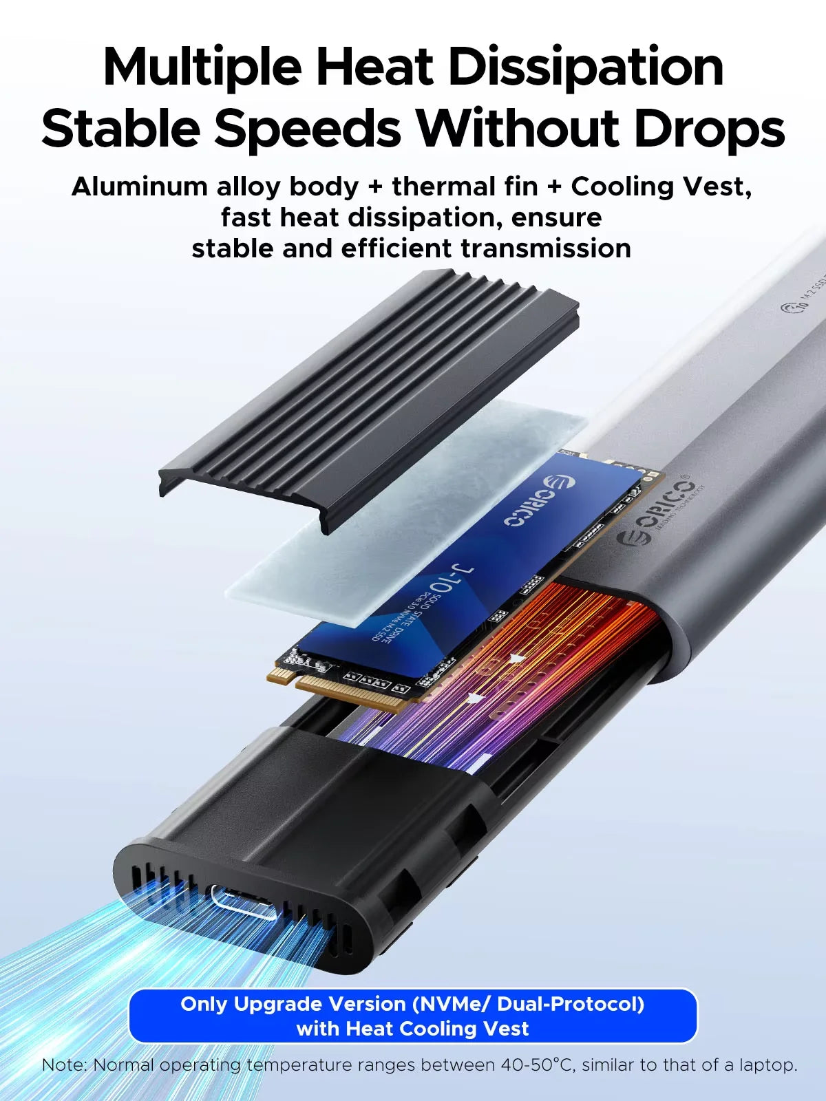 ORICO Tool-Free M.2 NVMe/SATA SSD Enclosure 10Gbps