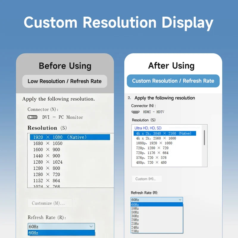 Dummy Plug HDMI 4K – Emulador Virtual de Display