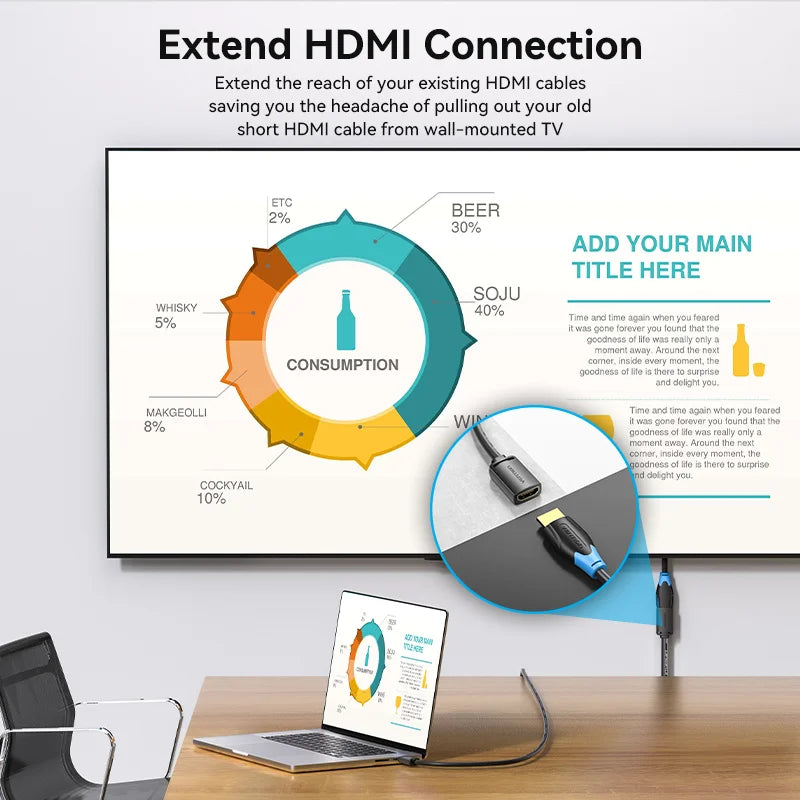 HDMI extension cable setup with TV and laptop in a room setting