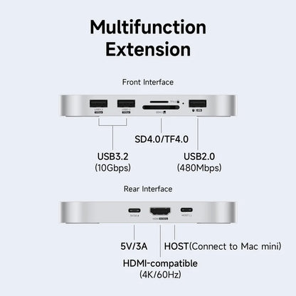USB-C Docking Station for Mac mini M4 Hagibis