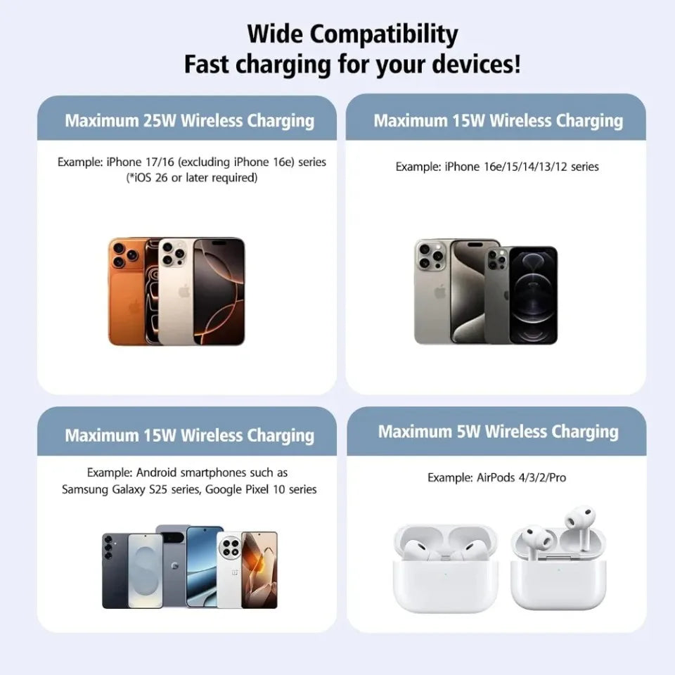 Qi2 25W Magnetic Wireless Charger