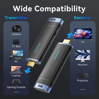 VENTION ADCL0 Wireless HDMI Extender 1080P 60Hz 50m