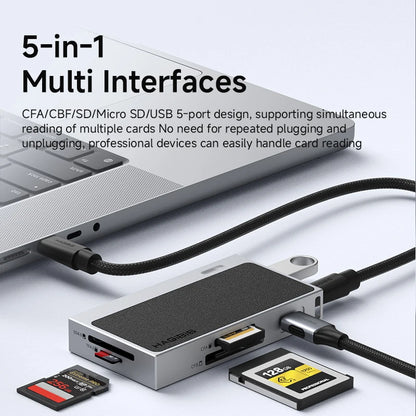 Hagibis 5-in-1 High-Speed Card Reader USB-C