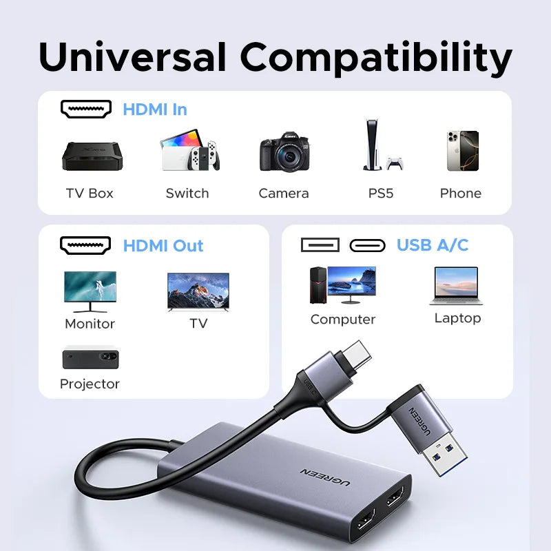 UGREEN HDMI Video Capture Card 2K 30Hz with 4K Loop-Out