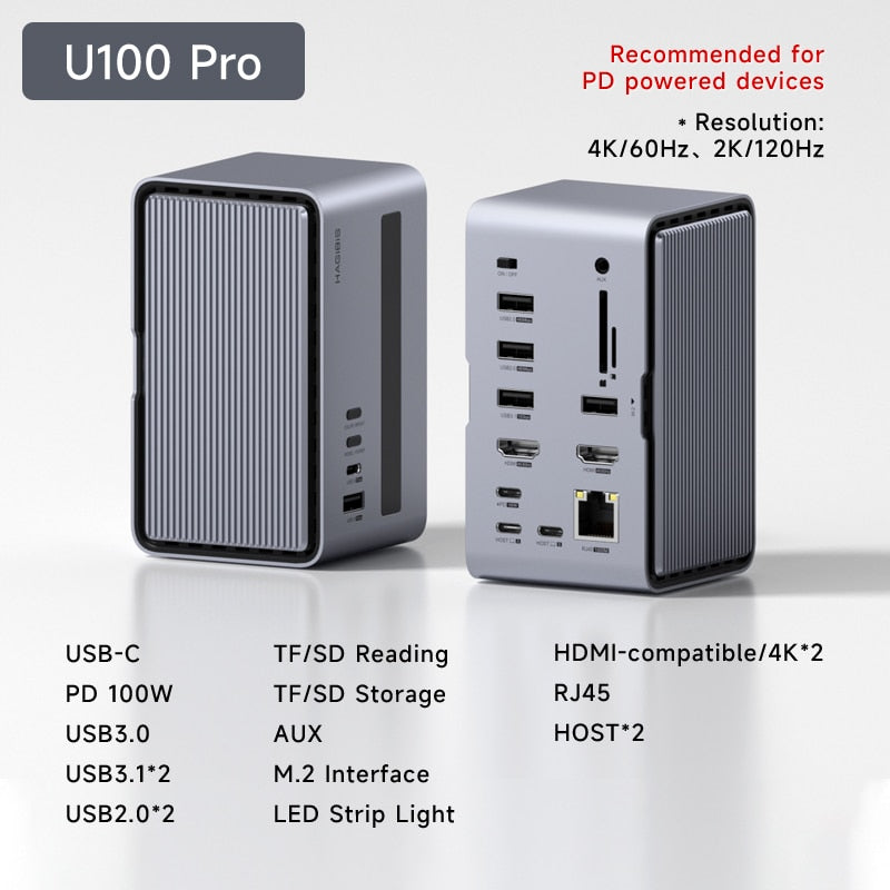LED Strip Light USB C Docking Station Hagibis