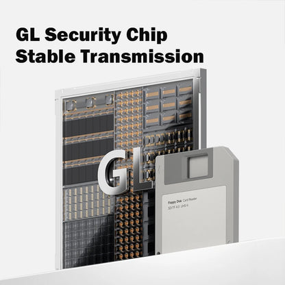 Hagibis Floppy-Style SD 4.0 USB-C Card Reader