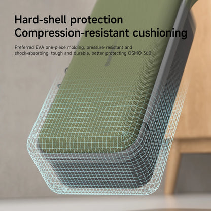 Green cushion with text about hard-shell protection and compression-resistant cushioning on a neutral background.