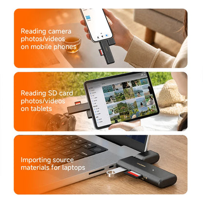 Hagibis 3-in-1 High-Speed SD 4.0 Card Reader