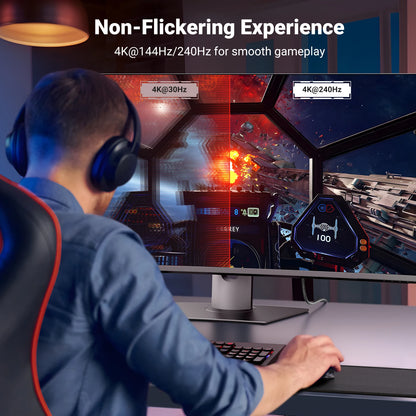 UGREEN USB-C to DisplayPort 1.4 Cable 8K 60Hz