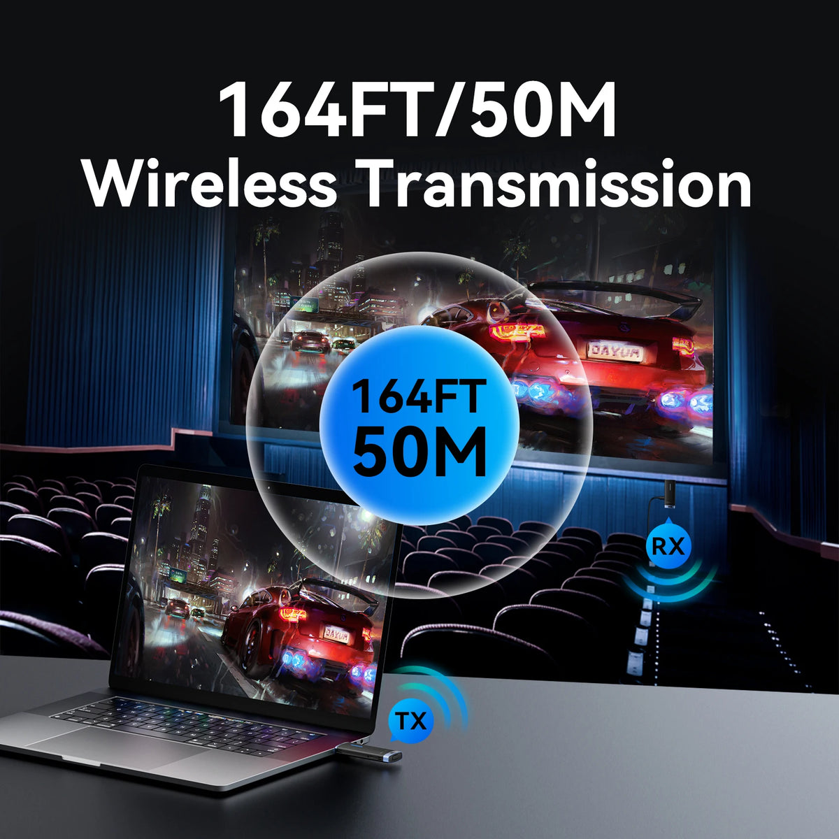 VENTION ADCL0 Wireless HDMI Extender 1080P 60Hz 50m