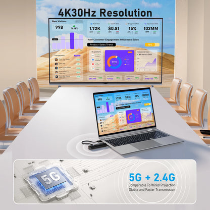 Lemorele P50 4K Wireless HDMI Transmitter & Receiver Kit