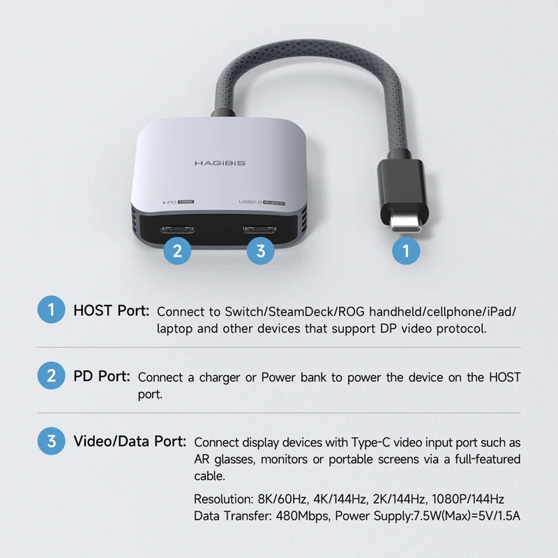 USB C Splitter 100W 4K/60Hz 2 in 1 Hagibis