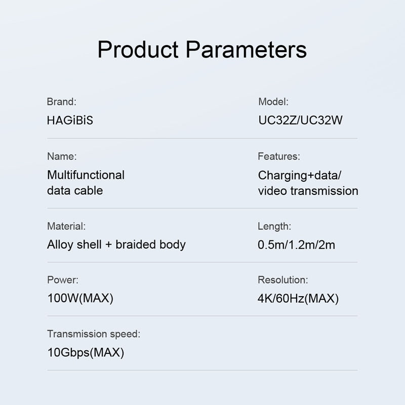 Multifunctional Data Cable 100W
