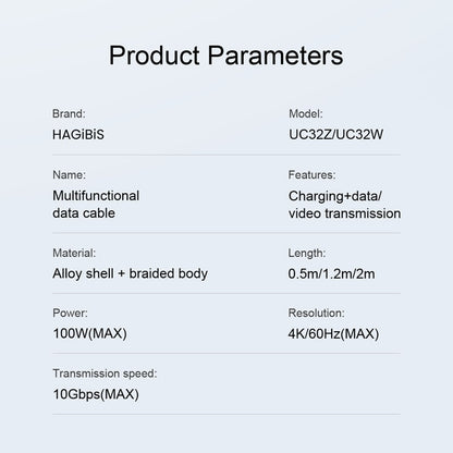 Multifunctional Data Cable 100W