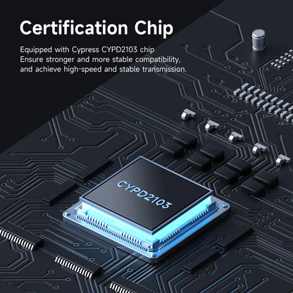 Cypress CYPD2103 certification chip on a circuit board with text about compatibility and transmission speed.