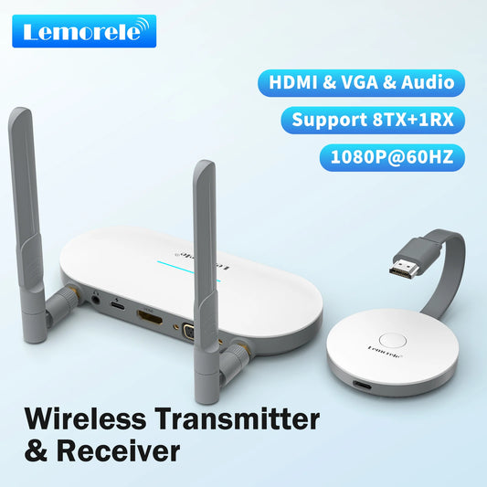 Lemorele wireless transmitter and receiver set with two gray antennas, a white oval transmitter, a matching round receiver, and a curved HDMI cable on a light blue background with feature text overlays.