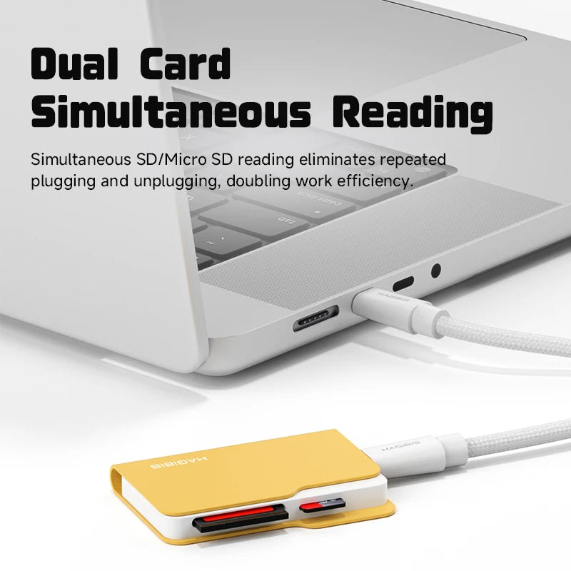 Hagibis Retro Mini Folder USB-C SD Card Reader