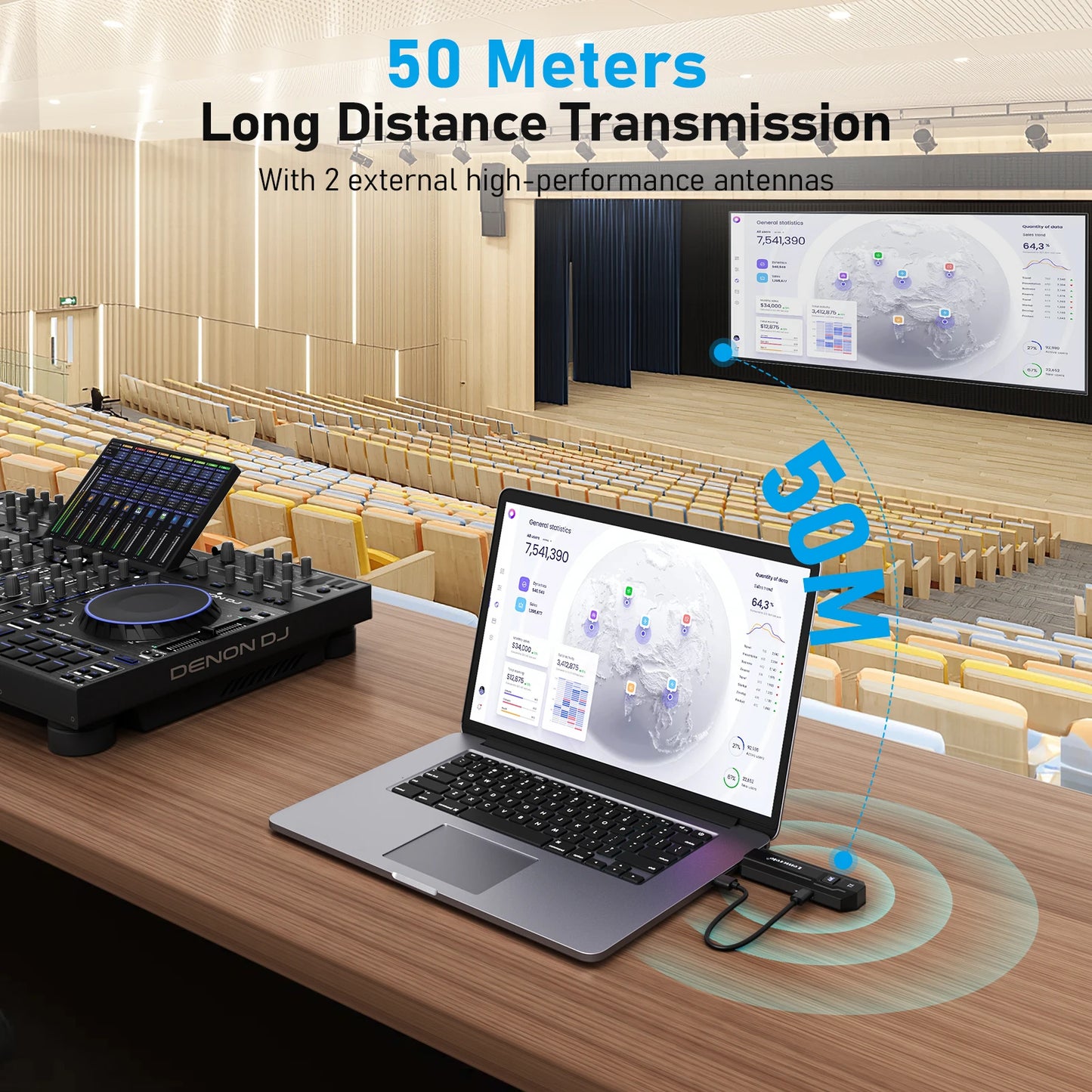 Lemorele P50 4K Wireless HDMI Transmitter & Receiver Kit