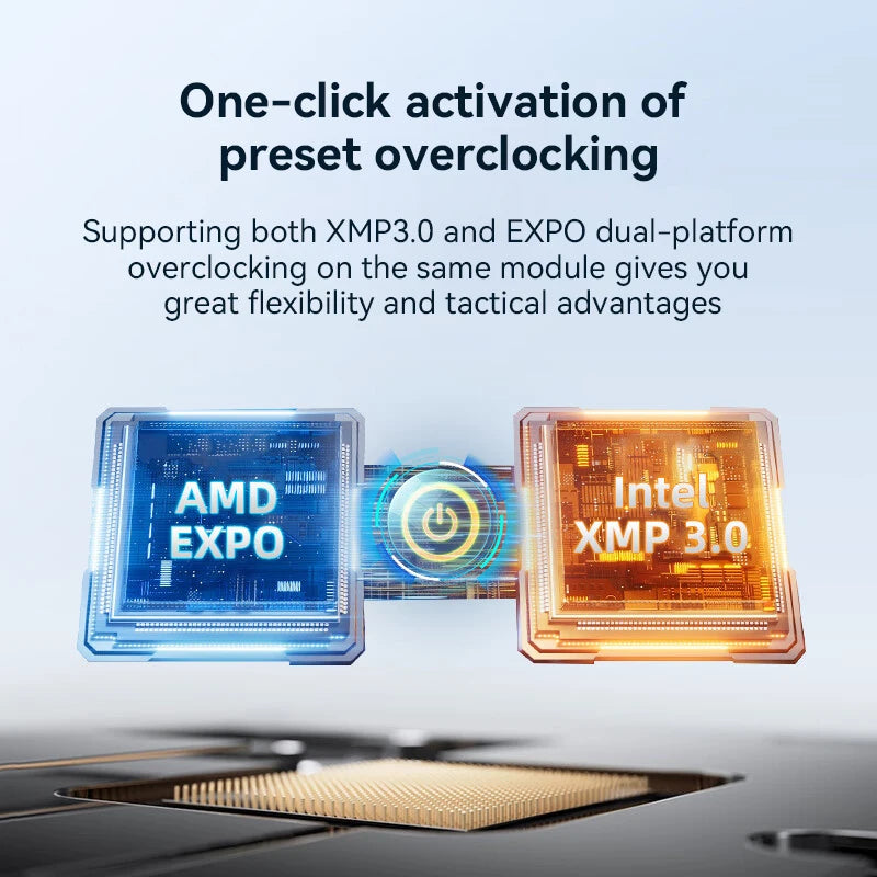 Crucial Pro DDR5 Desktop Gaming Memory