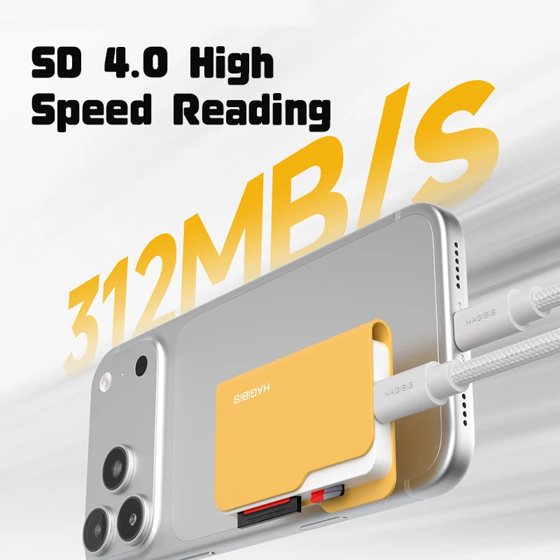 Hagibis Retro Mini Folder USB-C SD Card Reader