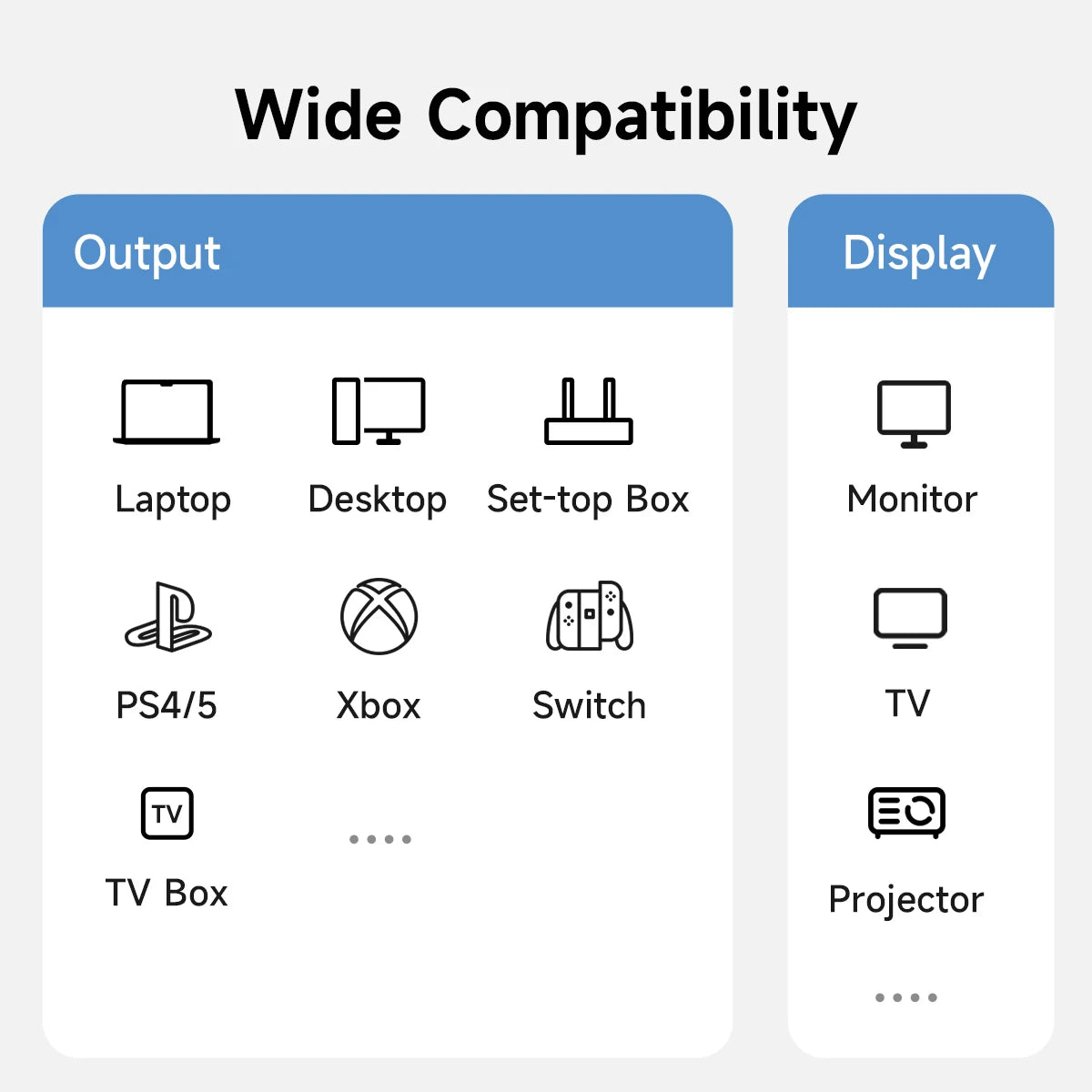 Diagram showing compatibility with various output and display devices on a white background.