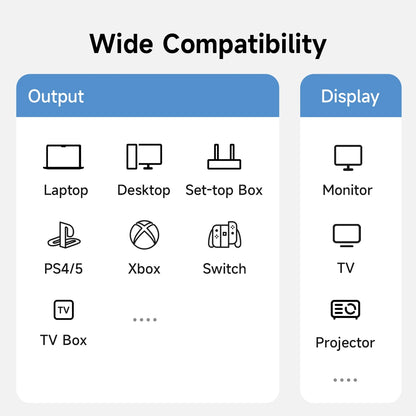 Diagram showing compatibility with various output and display devices on a white background.