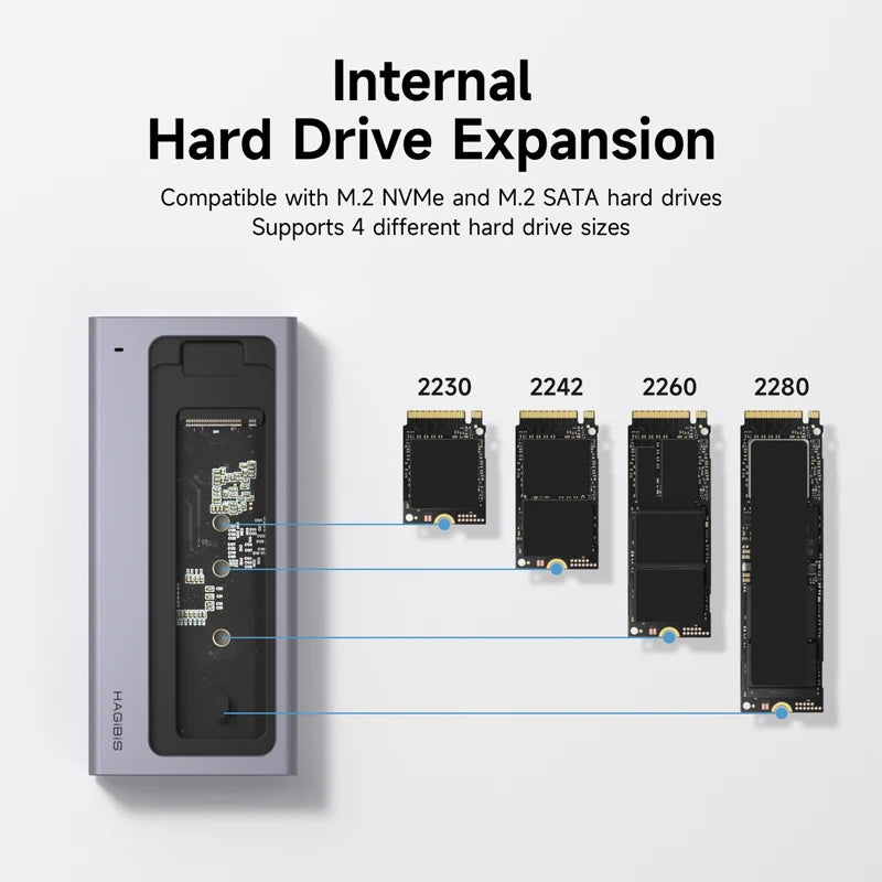 M.2 SSD Hard Enclosure with USB C Hub Magnetic Cover Hagibis