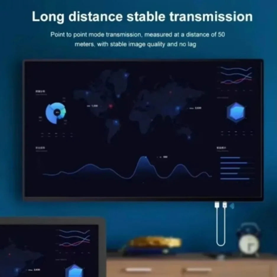 CS7 Wireless HDMI Transmitter & Receiver
