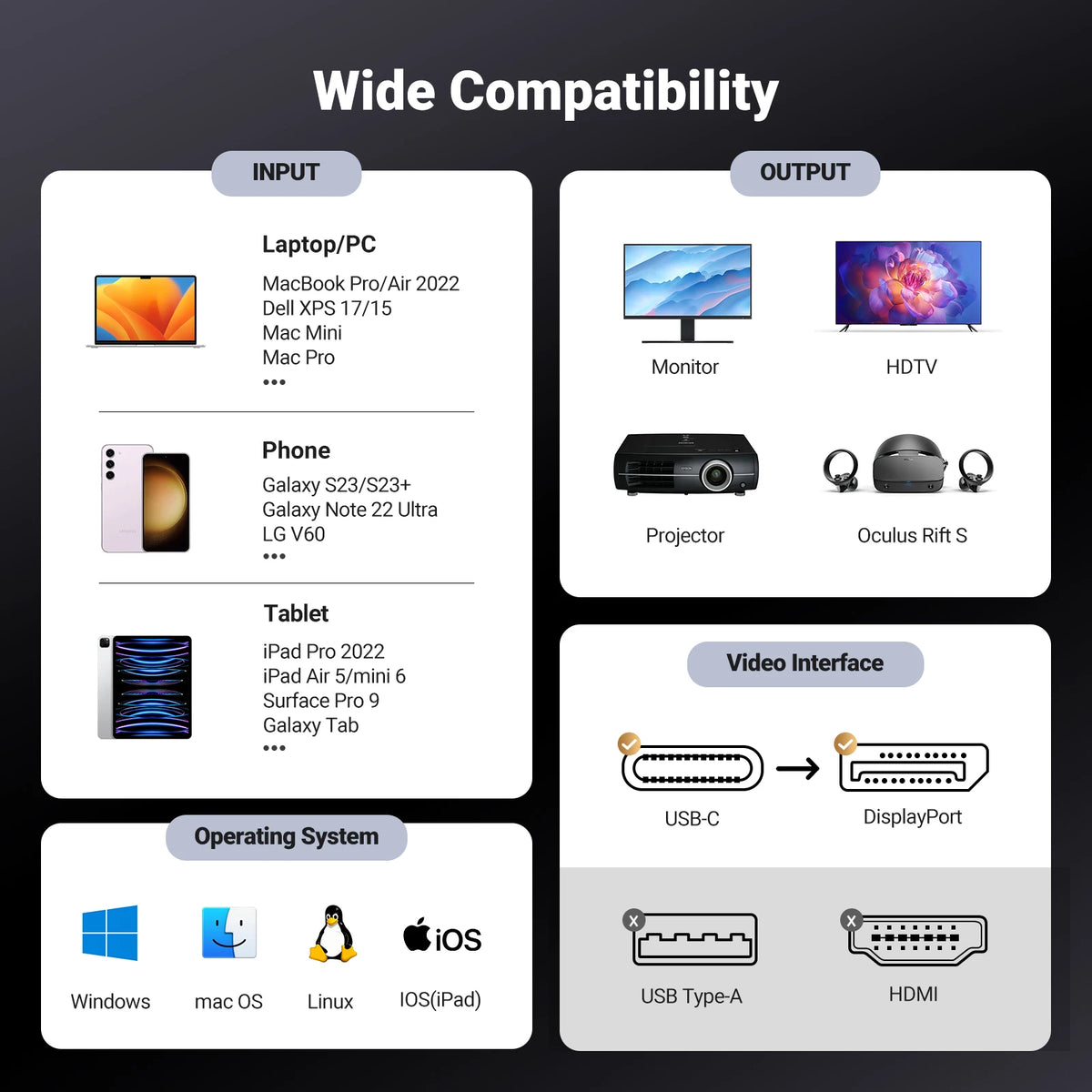 UGREEN USB-C to DisplayPort 1.4 Cable 8K 60Hz