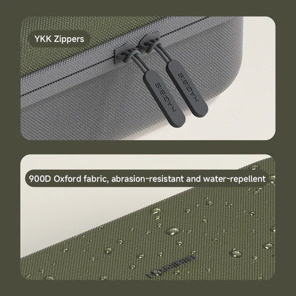 Close-up of YKK zippers on a bag with 900D Oxford fabric shown below.