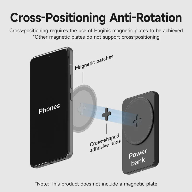 Magnetic Adapter Magnet Sticker for Magsafe Accessories