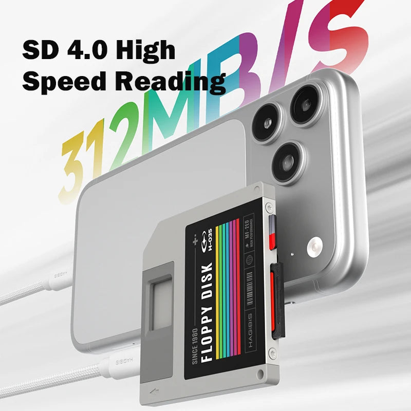 Hagibis Floppy-Style SD 4.0 USB-C Card Reader