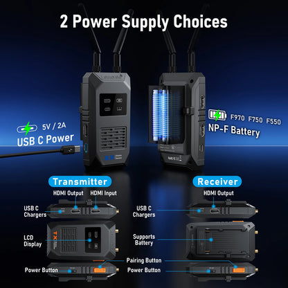 Lemorele R1100 Wireless HDMI Extender 1080P 60Hz 200m