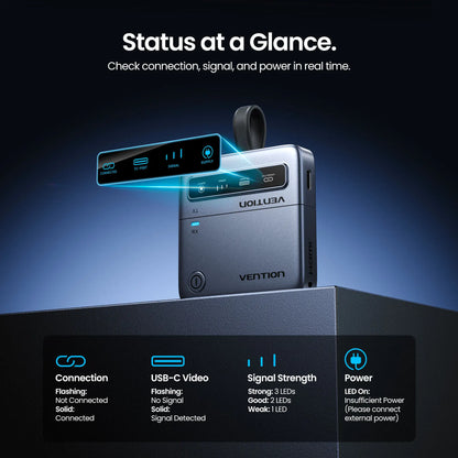 VENTION 5G Wireless USB-C to HDMI Extender 1080P 60Hz 50m